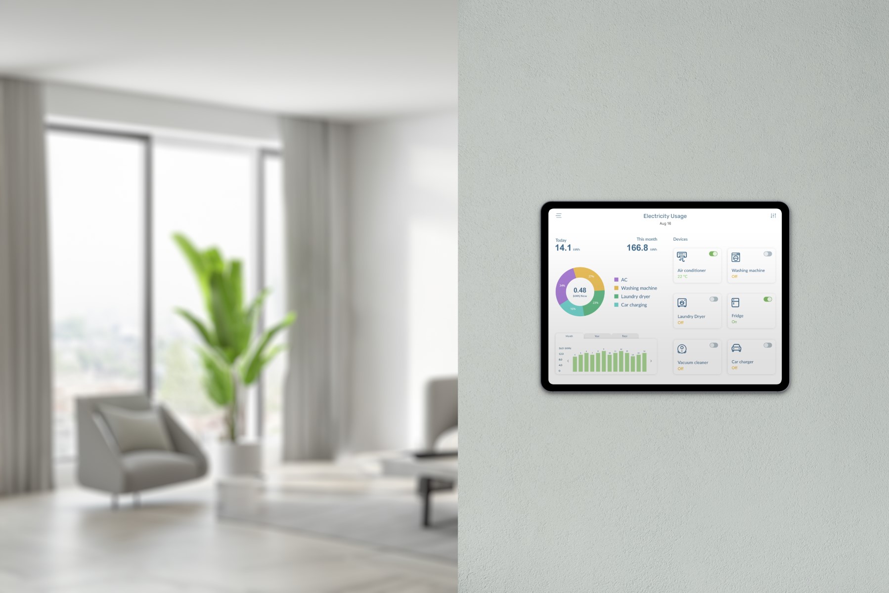 Energieverbrauch optimieren mit Smart Metering