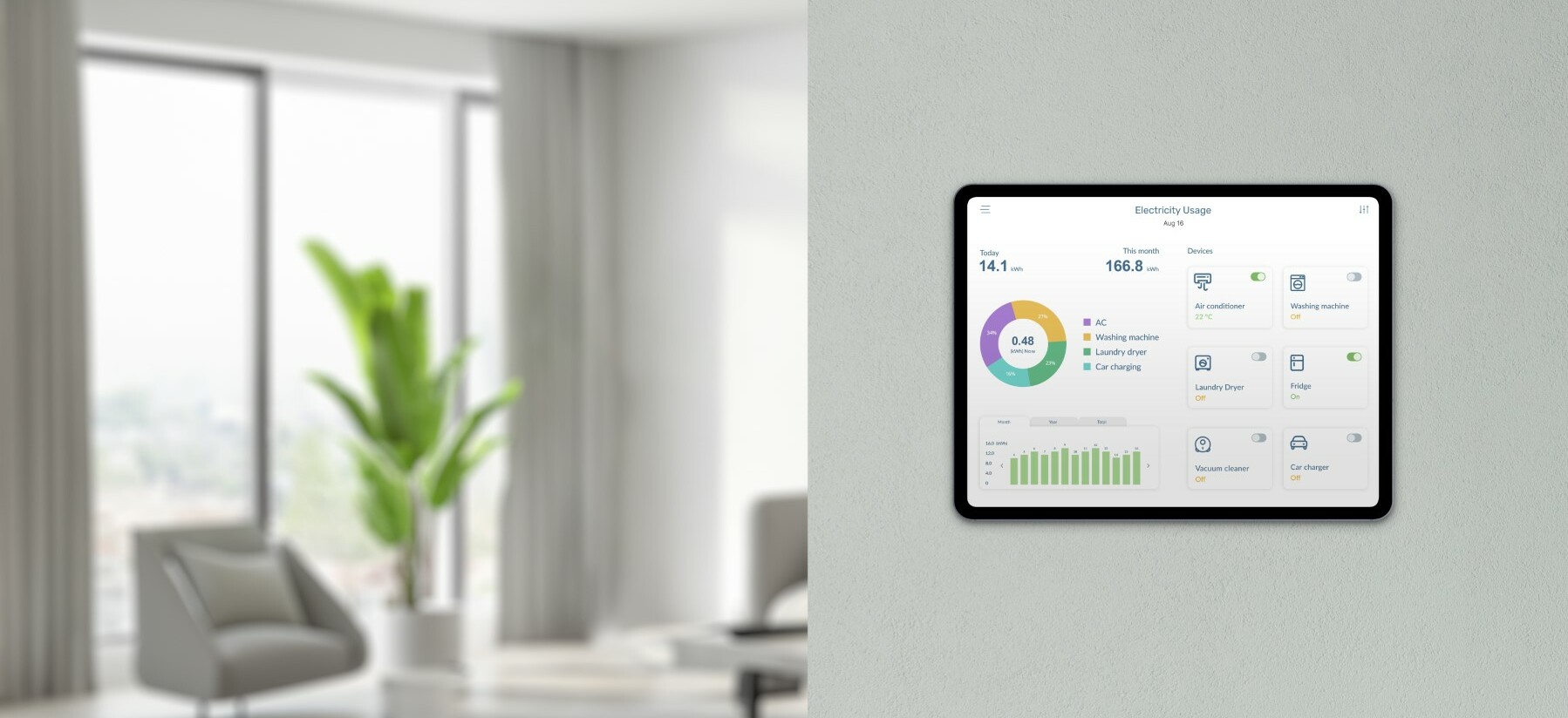 Energieverbrauch optimieren mit Smart Metering