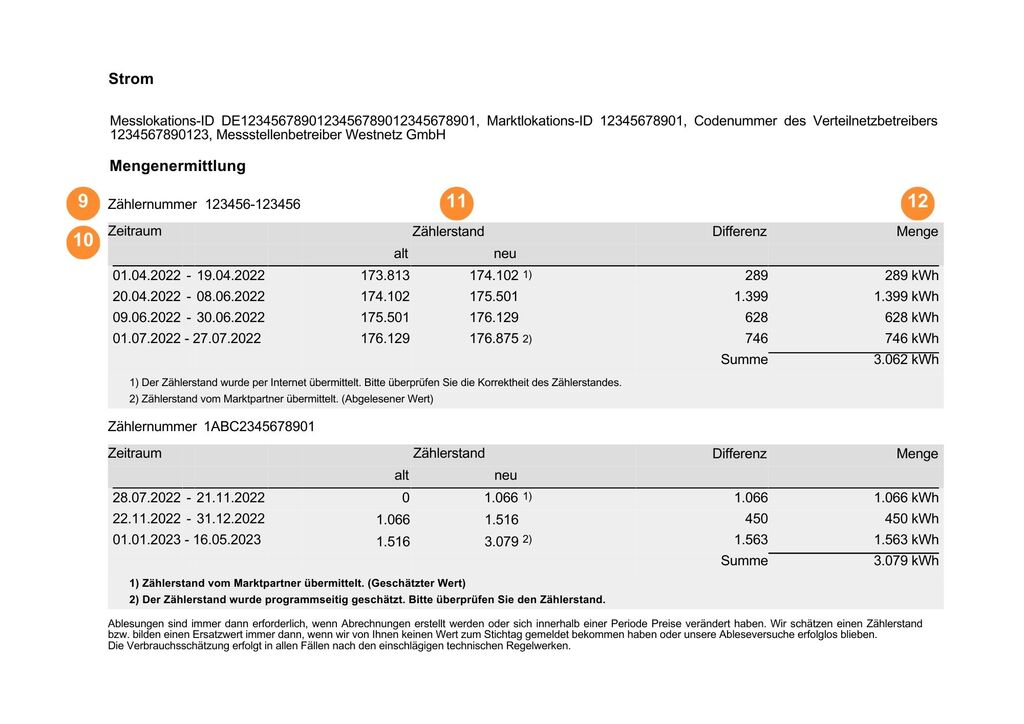 rhenag-Stromrechnung Thema Mengenermittlung: Messgerät, Zeitraum, Zählerstand und Gesamtverbrauch