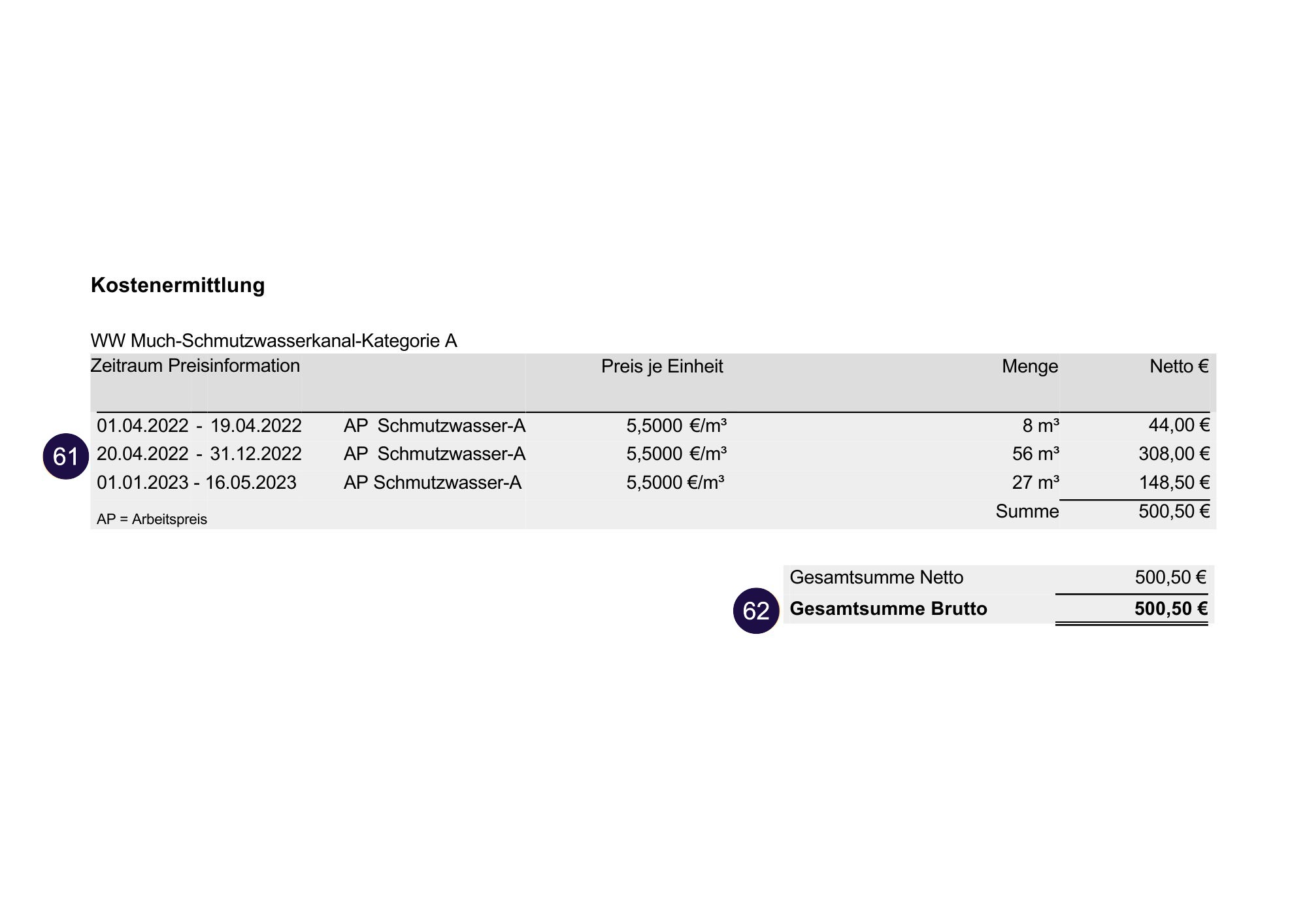 Abwasserrechnung - Kostenermittlung rhenag-Gasrechnung Thema Kostenermittlung Abwasser: Schmutzwassergebühr und Summe