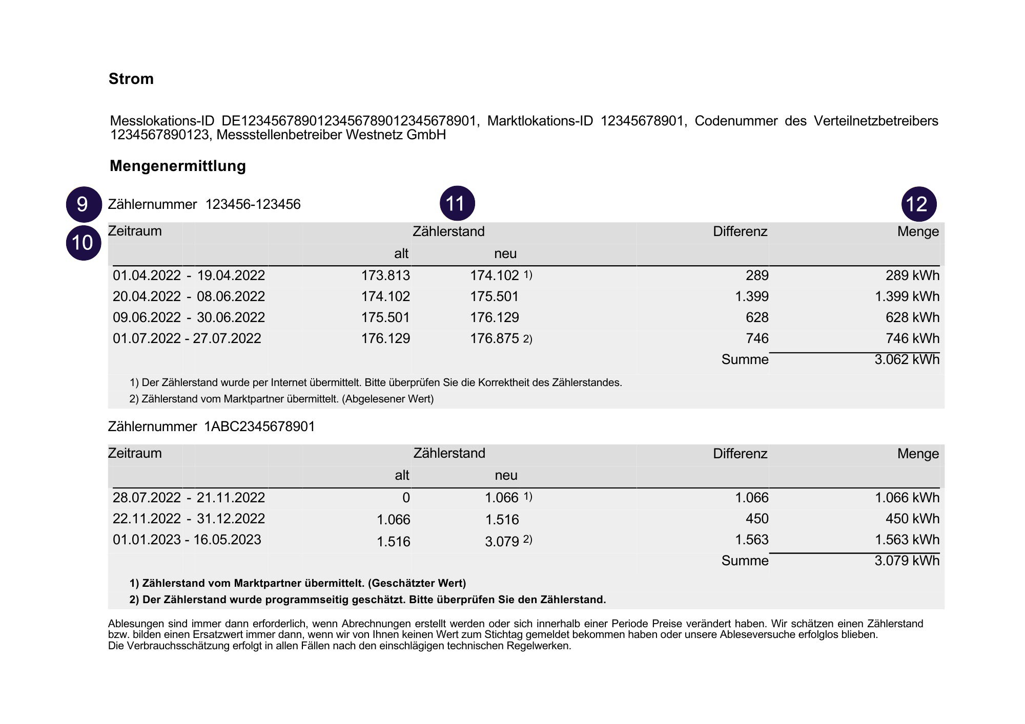 Stromabrechnung - Mengenermittlung rhenag-Stromrechnung Thema Mengenermittlung: Messgerät, Zeitraum, Zählerstand und Gesamtverbrauch