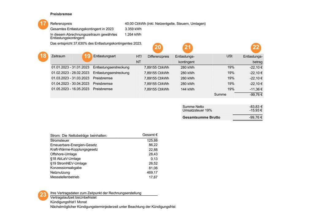 rhenag-Stromrechnung Thema Preisbremse: Referenzpreis, Zeitraum, Entlastungsart, Differenzpreis, Entlastungskontingent, Entlastungsbetrag und Vertragsdaten